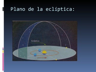Plano de la eclíptica: