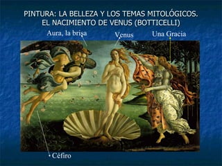 PINTURA: LA BELLEZA Y LOS TEMAS MITOLÓGICOS. EL NACIMIENTO DE VENUS (BOTTICELLI) Venus Una Gracia Céfiro Aura, la brisa 
