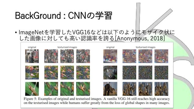 Imagenet Trained Cnns Are Biased Towards