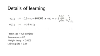 Details of learning
Batch size = 128 exmples
Momentum = 0.9
Weight decay = 0.0005
Learning rate = 0.01
 