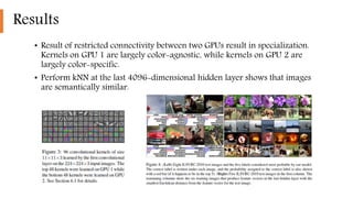 Results
• Result of restricted connectivity between two GPUs result in specialization.
Kernels on GPU 1 are largely color-agnostic, while kernels on GPU 2 are
largely color-specific.
• Perform kNN at the last 4096-dimensional hidden layer shows that images
are semantically similar.
 