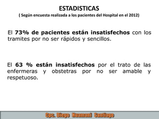 ESTADISTICAS
( Según encuesta realizada a los pacientes del Hospital en el 2012)
El 73% de pacientes están insatisfechos con los
tramites por no ser rápidos y sencillos.
El 63 % están insatisfechos por el trato de las
enfermeras y obstetras por no ser amable y
respetuoso.
 