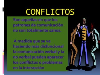 CONFLICTOS
Son aquellas en que los
patrones de comunicación
no son totalmente sanos.

 A medida que se va
haciendo más disfuncional
la comunicación verbal y la
no verbal pueden aparecer
los conflictos o problemas
en la interacción
 
