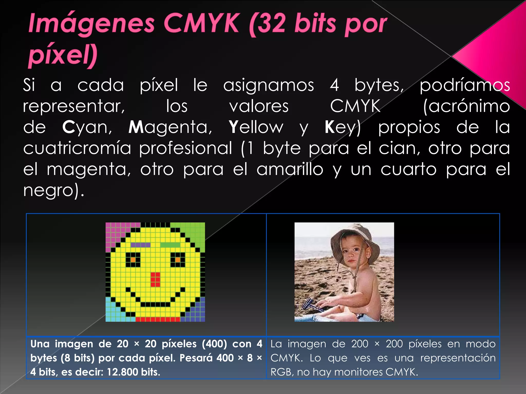 Imagen mapa de bits y software de tratamiento | PPT