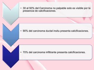 • 30 al 50% del Carcinoma no palpable solo es visible por la
presencia de calcificaciones.

• 90% del carcinoma ductal insitu presenta calcificaciones.

• 70% del carcinoma infiltrante presenta calcificaciones.

 