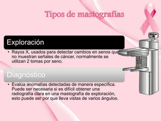 Tipos de mastografías
Exploración
• Rayos X, usados para detectar cambios en senos que
no muestran señales de cáncer, normalmente se
utilizan 2 tomas por seno.

Diagnóstico
• Evalúa anomalías detectadas de manera específica.
Puede ser necesaria si es difícil obtener una
radiografía clara en una mastografía de exploración,
esto puede ser por que lleva vistas de varios ángulos.

 