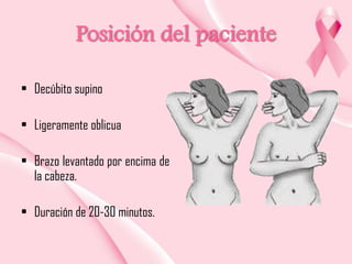 Posición del paciente
• Decúbito supino
• Ligeramente oblicua
• Brazo levantado por encima de
la cabeza.

• Duración de 20-30 minutos.

 