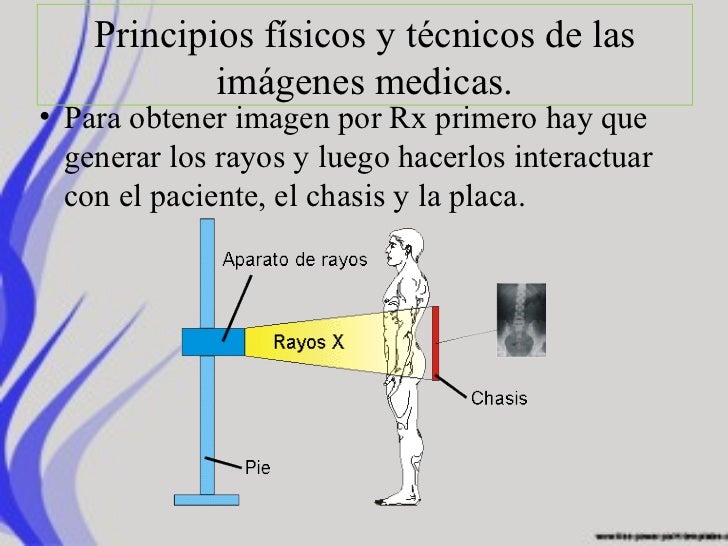 Principios físicos y técnicos de las            imágenes medicas.• Para obtener imagen por Rx primero hay que  generar los...