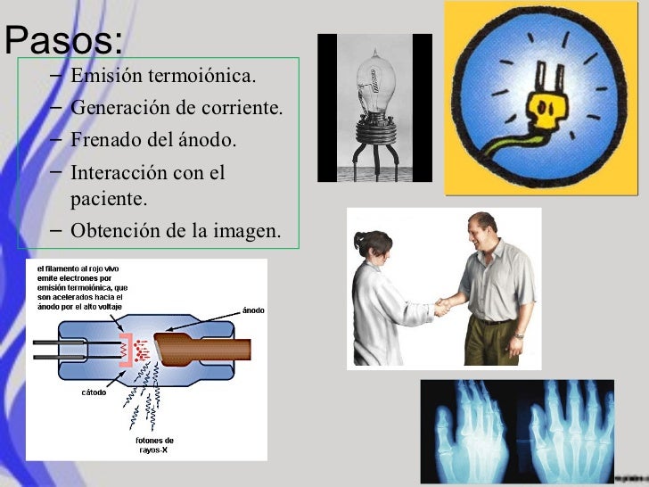 Rayos X antecedentes y generalidades