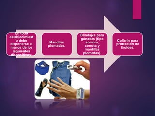 En todo
establecimient
o debe
disponerse al
menos de los
siguientes
dispositivos:
Mandiles
plomados.
Blindajes para
gónadas (tipo
sombra,
concha y
mantillas
plomadas).
Collarín para
protección de
tiroides.
 