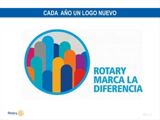 TITLE | 14
CADA AÑO UN LOGO NUEVO
 