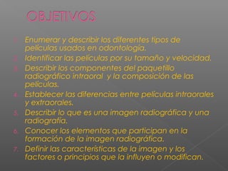 1. Enumerar y describir los diferentes tipos de
películas usados en odontología.
2. Identificar las películas por su tamaño y velocidad.
3. Describir los componentes del paquetillo
radiográfico intraoral y la composición de las
películas.
4. Establecer las diferencias entre películas intraorales
y extraorales.
5. Describir lo que es una imagen radiográfica y una
radiografía.
6. Conocer los elementos que participan en la
formación de la imagen radiográfica.
7. Definir las características de la imagen y los
factores o principios que la influyen o modifican.
 