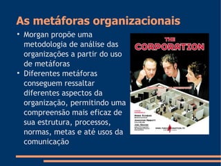 As metáforas organizacionais

Morgan propõe uma
metodologia de análise das
organizações a partir do uso
de metáforas

Diferentes metáforas
conseguem ressaltar
diferentes aspectos da
organização, permitindo uma
compreensão mais eficaz de
sua estrutura, processos,
normas, metas e até usos da
comunicação
 