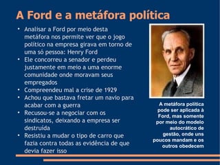 A Ford e a metáfora política

Analisar a Ford por meio desta
metáfora nos permite ver que o jogo
político na empresa girava em torno de
uma só pessoa: Henry Ford

Ele concorreu a senador e perdeu
justamente em meio a uma enorme
comunidade onde moravam seus
empregados

Compreendeu mal a crise de 1929

Achou que bastava fretar um navio para
acabar com a guerra

Recusou-se a negociar com os
sindicatos, deixando a empresa ser
destruída

Resistiu a mudar o tipo de carro que
fazia contra todas as evidência de que
devia fazer isso
A metáfora política
pode ser aplicada à
Ford, mas somente
por meio do modelo
autocrático de
gestão, onde uns
poucos mandam e os
outros obedecem
 