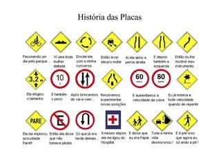 História das Placas 