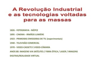 1826 - FOTOGRAFIA - NIÈPCE
1895 - CINEMA - IRMÃOS LUMIÈRE
1923 - PRIMEIRAS EMISSORAS DE TV. (experimentais)
1940 - TELEVISÃO COMERCIAL
1970 - VIDEO-CASSETE E VIDEO-CÂMARA
ANOS 80: IMAGENS VIA SATÉLITES / FIBRA ÓTICA / LASER / IMAGENS
DIGITAIS/REALIDADE VIRTUAL
 