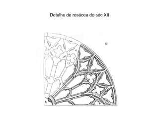 Detalhe de rosácea do séc.XII 
