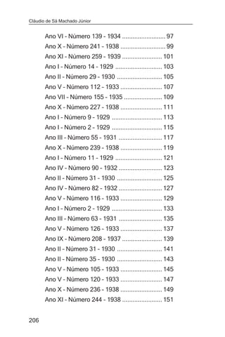 Cláudio de Sá Machado Júnior


       Ano VI – Número 139 – 1934 ......................... 97
       Ano X – Número 241 – 1938 .......................... 99
       Ano XI – Número 259 – 1939 ....................... 101
       Ano I – Número 14 – 1929 ........................... 103
       Ano II – Número 29 – 1930 .......................... 105
       Ano V – Número 112 – 1933 ........................ 107
       Ano VII – Número 155 – 1935 ...................... 109
       Ano X – Número 227 – 1938 ........................ 111
       Ano I – Número 9 – 1929 ............................. 113
       Ano I – Número 2 – 1929 ............................. 115
       Ano III – Número 55 – 1931 ......................... 117
       Ano X – Número 239 – 1938 ........................ 119
       Ano I – Número 11 – 1929 ........................... 121
       Ano IV – Número 90 – 1932 ......................... 123
       Ano II – Número 31 – 1930 .......................... 125
       Ano IV – Número 82 – 1932 ......................... 127
       Ano V – Número 116 – 1933 ........................ 129
       Ano I – Número 2 – 1929 ............................. 133
       Ano III – Número 63 – 1931 ......................... 135
       Ano V – Número 126 – 1933 ........................ 137
       Ano IX – Número 208 – 1937 ....................... 139
       Ano II – Número 31 – 1930 .......................... 141
       Ano II – Número 35 – 1930 .......................... 143
       Ano V – Número 105 – 1933 ........................ 145
       Ano V – Número 120 – 1933 ........................ 147
       Ano X – Número 236 – 1938 ........................ 149
       Ano XI – Número 244 – 1938 ....................... 151


206
 