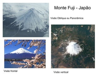 Visão frontal Visão vertical Monte Fuji - Japão Visão Oblíqua ou Panorâmica 