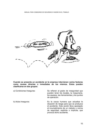MANUAL PARA COMISIONES DE SEGURIDAD E HIGIENE EN EL TRABAJO




Cuando se presenta un accidente en la empresa intervienen varios factores
como causas directas o inmediatas de los mismos. Estos pueden
clasificarse en dos grupos:

a) Condiciones Inseguras:                 Se refieren al grado de inseguridad que
                                          pueden tener los locales, la maquinaria,
                                          los equipos, las herramientas y los puntos
                                          de operación.

b) Actos Inseguros:                       Es la causa humana que actualiza la
                                          situación de riesgo para que se produzca
                                          el accidente. Esta acción lleva aparejado
                                          el incumplimiento de un método o norma
                                          de seguridad, explícita o implícita, que
                                          provoca dicho accidente.




                                                                                 10
 