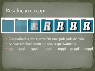  Os quadrados anteriores têm uma polegada de lado.
 As suas resoluções em ppi são, respetivamente:
 1ppi 2ppi 5ppi 10ppi 20ppi 50 ppi 100ppi
 