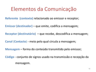 Elementos da ComunicaçãoReferente(contexto) relacionado ao emissor e receptor; Emissor (destinador)– que emite, codifica a mensagem; Receptor(destinatário)  – que recebe, descodifica a mensagem; Canal (Contacto) - meio pelo qual circula a mensagem; Mensagem – forma do conteúdo transmitido pelo emissor;Código - conjunto de signos usado na transmissão e recepção da mensagem.16