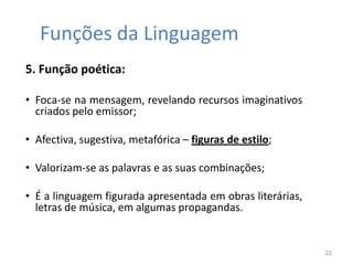 Funções da Linguagem3. Função apelativa:Foca-se no receptor; O emissor procura influenciar o comportamento do receptor. Como o emissor se dirige ao receptor, é comum o uso de “tu”, “você”, “vós” ou o nome da pessoa, além de vocativos e imperativos;Usada nos discursos, sermões, propaganda, publicidade.20