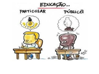 Imagens sobre educação