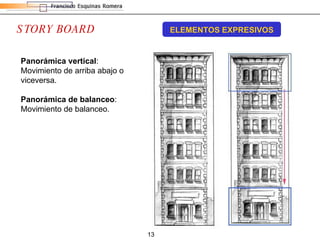 STORY BOARD ELEMENTOS EXPRESIVOS Panorámica vertical : Movimiento de arriba abajo o viceversa.  Panorámica de balanceo : Movimiento de balanceo.  
