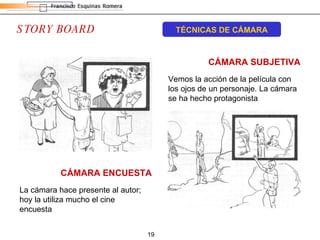 STORY BOARD TÉCNICAS DE CÁMARA Vemos la acción de la película con los ojos de un personaje. La cámara se ha hecho protagonista  CÁMARA SUBJETIVA La cámara hace presente al autor; hoy la utiliza mucho el cine encuesta  CÁMARA ENCUESTA 