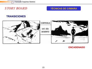 STORY BOARD TÉCNICAS DE CÁMARA ENCADENADO TRANSICIONES 