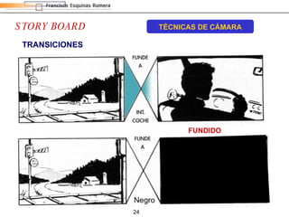 STORY BOARD TÉCNICAS DE CÁMARA TRANSICIONES FUNDIDO 