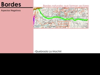 BordesBordes que delimitan la ciudadSendasAspectos Negativos1. No se respeta los limites de laCiudad.-Parque Nacional Chorro del Indio-Rio Torbes1..