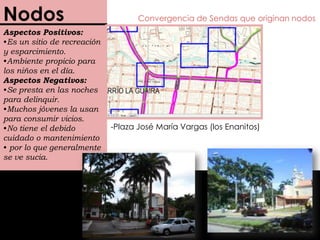 NodosRedoma El EducadorConvergencia de Sendas que originan nodosSendasAspectos PositivosCumple la función de canalizar el flujo vehicular 