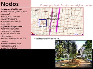 hacia las diferentes arterias viales con las que se conecta.