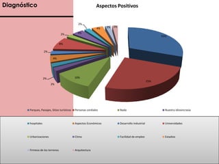 que se tiene que hacer para retomar la vía, y esto