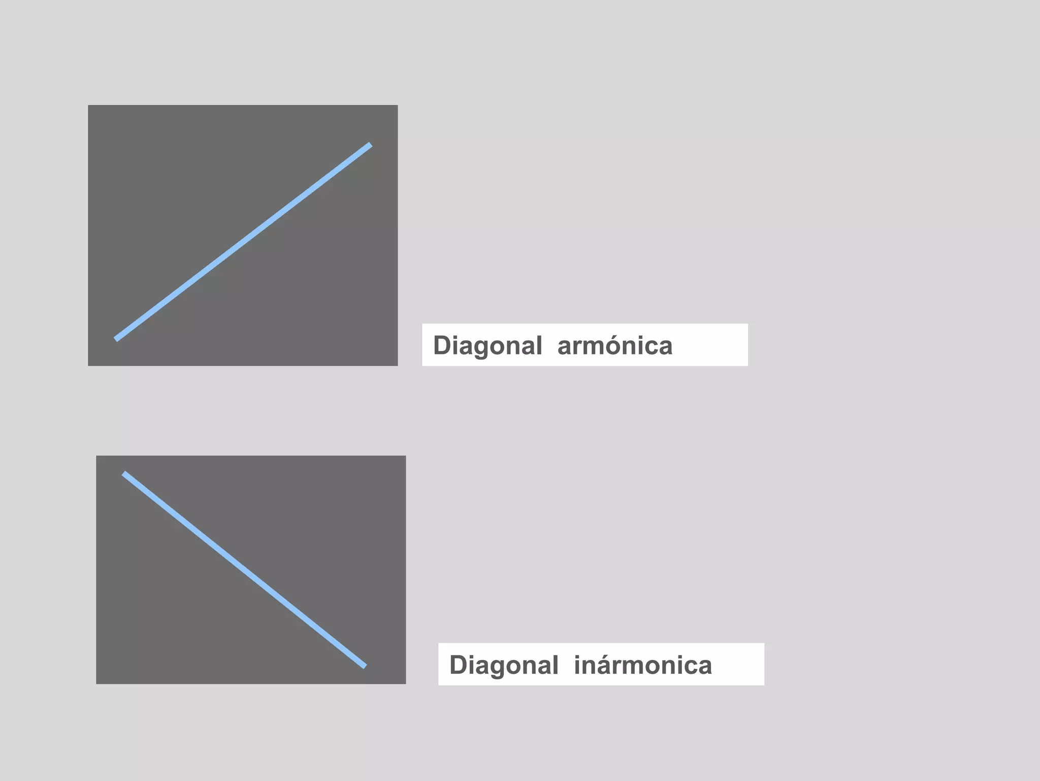 Diagonal armónica




 Diagonal inármonica
 