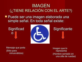 IIMMAAGGEENN 
((¿TTIIEENNEE RREELLAACCIIÓÓNN CCOONN EELL AARRTTEE??)) 
 PPuueeddee sseerr uunnaa iimmaaggeenn eellaabboorraaddaa uunnaa 
ssiimmppllee sseeññaall.. EEnn ttooddaa sseeññaall eexxiissttee:: 
SSiiggnniiffiiccaadd 
oo 
SSiiggnniiffiiccaannttee 
MMeennssaajjee qquuee ppoorrttaa 
((SSiittiioo ppaarraa 
mmiinnuussvváálliiddooss)) 
IImmaaggeenn qquuee lloo 
rreepprreesseennttaa 
((HHoommbbrree sseennttaaddoo eenn 
uunnaa ssiillllaa ddee rruueeddaass)) 
 