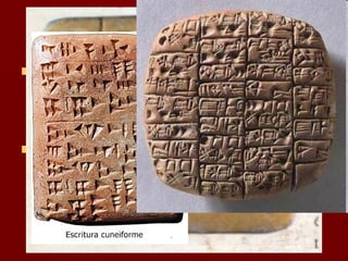 22º MMeeddiiooss mmaannuuaalleess 
 EEll oorriiggeenn ddee llaa eessccrriittuurraa ssoonn llooss llllaammaaddooss 
PPIICCTTOOGGRRAAMMAASS.. AAll pprriinncciippiioo eell hhoommbbrree 
eessccrriibbííaa rreepprreesseennttaannddoo llaass ccoossaass ccoonn 
ppeeqquueeññooss ddiibbuujjooss.. 
 DDeessppuuééss eessoo ffuuee hhaacciiéénnddoossee ccaaddaa vveezz 
mmááss aabbssttrraaccttoo,, hhaassttaa qquuee ssee ccoonnvviirrttiióó ccoonn 
eell ppaassoo ddeell ttiieemmppoo eenn lloo qquuee hhooyy ssee 
ccoonnooccee ccoommoo eessccrriittuurraa.. 
 