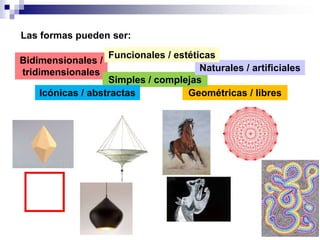Las formas pueden ser:

                   Funcionales / estéticas
Bidimensionales /
tridimensionales                       Naturales / artificiales
                   Simples / complejas
    Icónicas / abstractas           Geométricas / libres
 