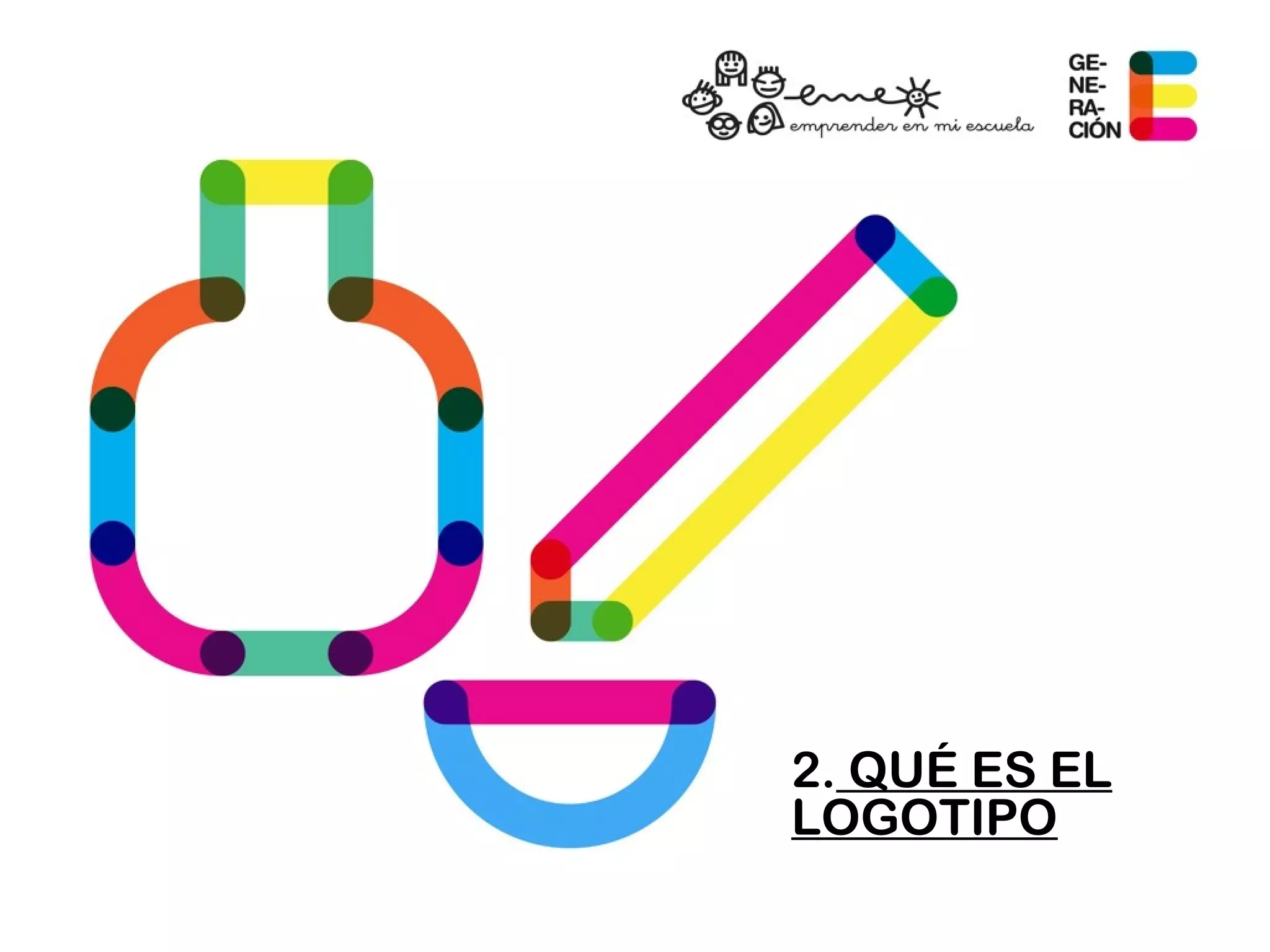2. QUÉ ES EL
LOGOTIPO
 