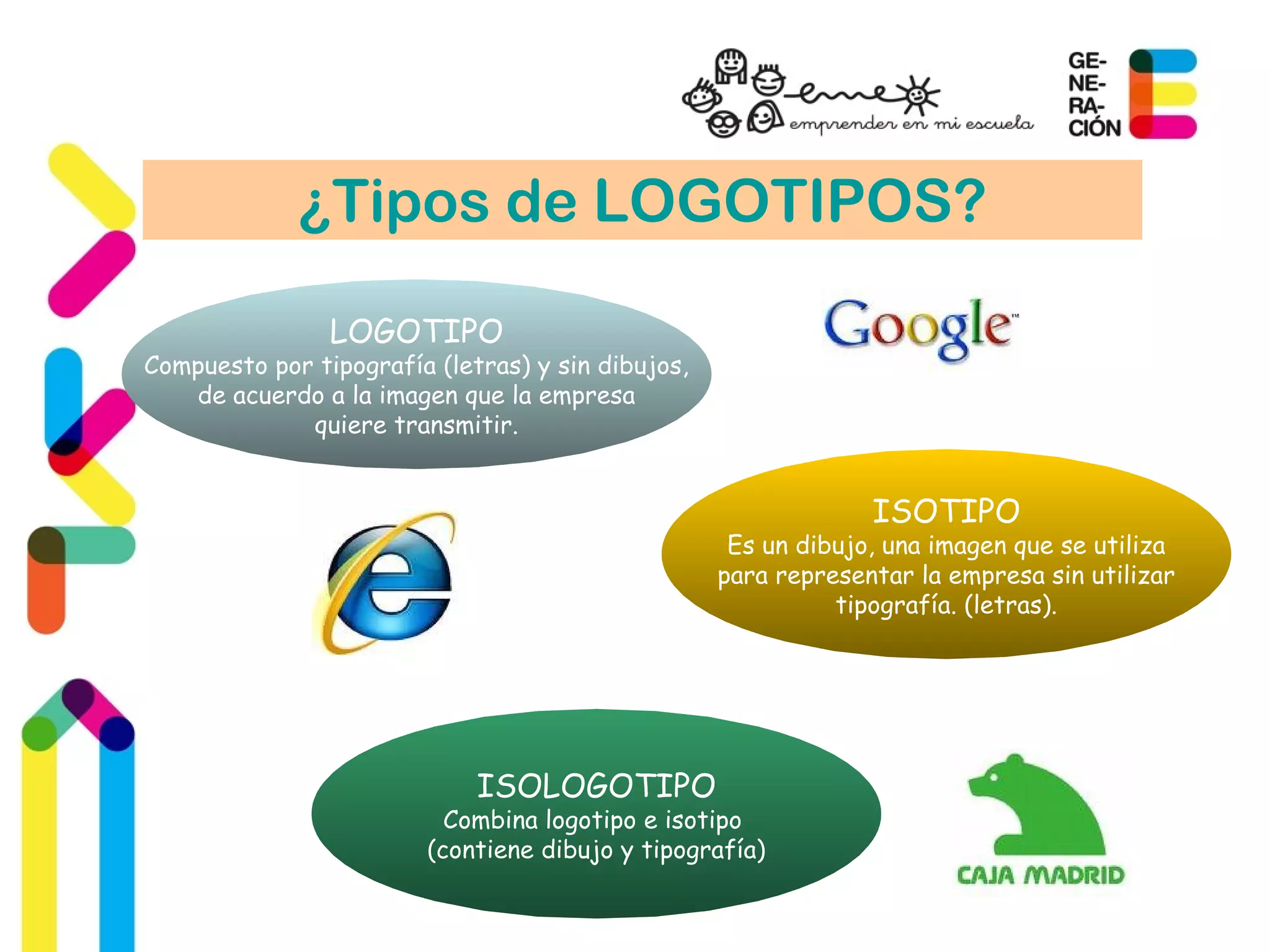 ¿Tipos de LOGOTIPOS?
LOGOTIPO
Compuesto por tipografía (letras) y sin dibujos,
de acuerdo a la imagen que la empresa
quiere transmitir.
ISOTIPO
Es un dibujo, una imagen que se utiliza
para representar la empresa sin utilizar
tipografía. (letras).
ISOLOGOTIPO
Combina logotipo e isotipo
(contiene dibujo y tipografía)
 