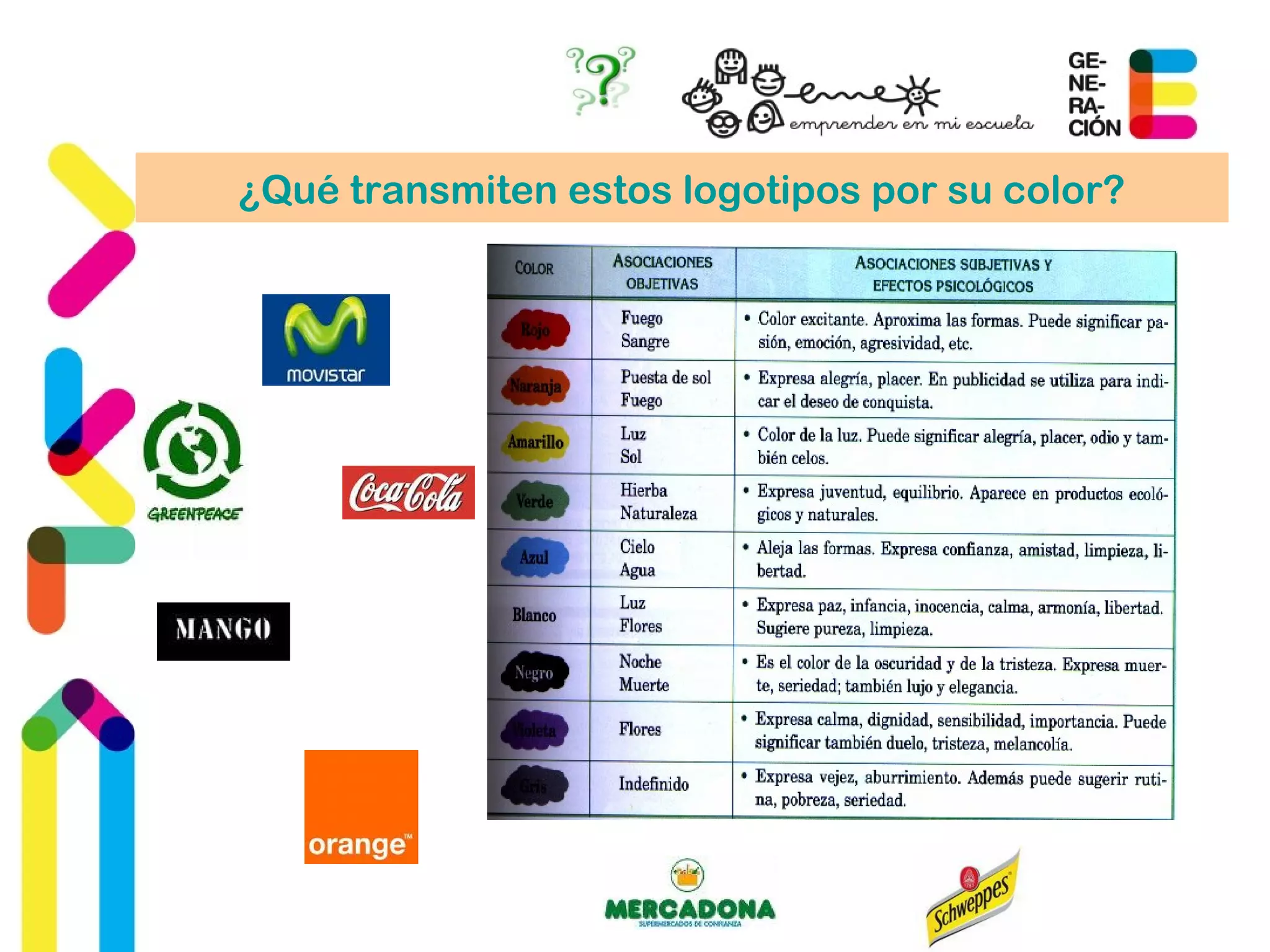 ¿Qué transmiten estos logotipos por su color?
 