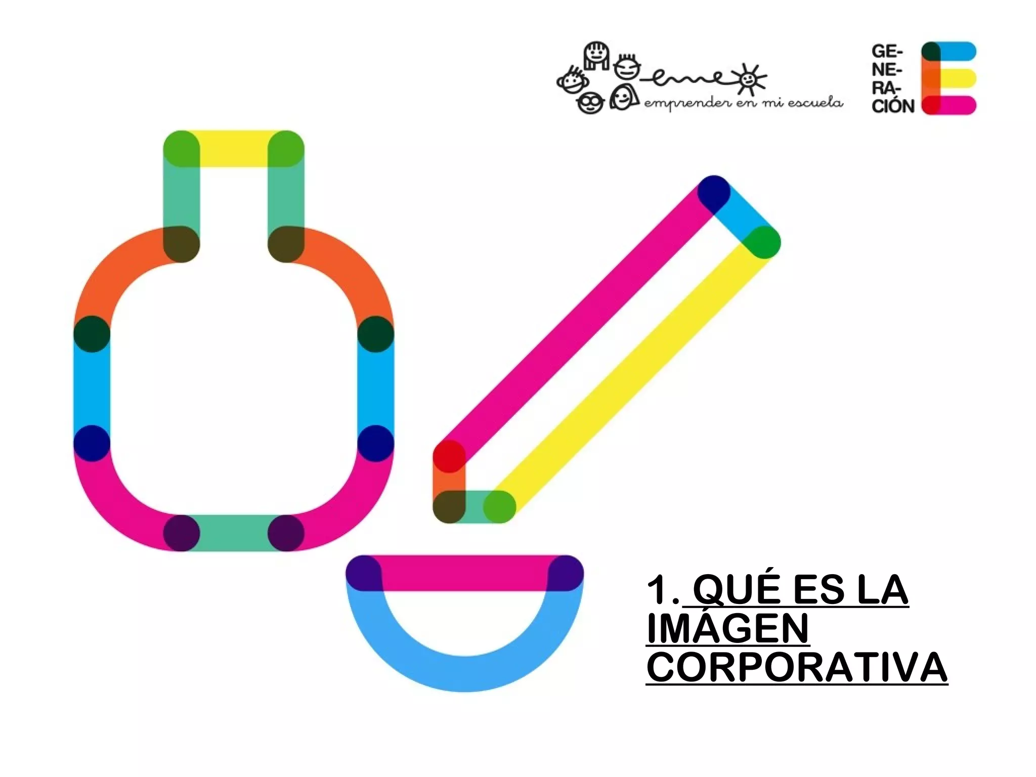 1. QUÉ ES LA
IMÁGEN
CORPORATIVA
 