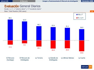 Evaluación  General Diarios Escala 1 a 7; 1=“pésimo diario” y 7=“excelente diario” Base: Total Muestra (300 casos) 