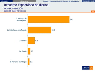 Recuerdo Espontáneo de diarios PRIMERA MENCIÓN Base: 80 casos no lectores 