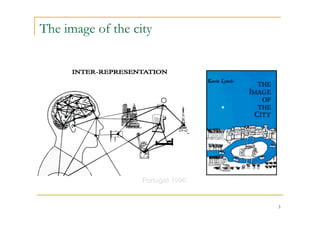 The image of the city




                   Portugali 1996


                                    3
 