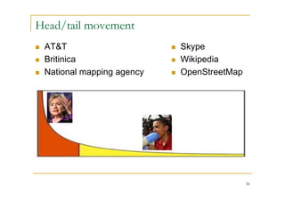 Head/tail movement
   AT&T                         Skype
   Britinica                    Wikipedia
   National mapping agency      OpenStreetMap




                                                  30
 