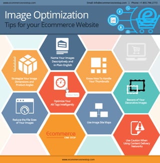 Image Optimization Tips for your Ecommerce Website