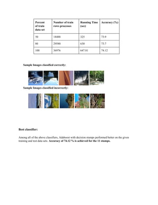 Image orientation classification analysis | PDF